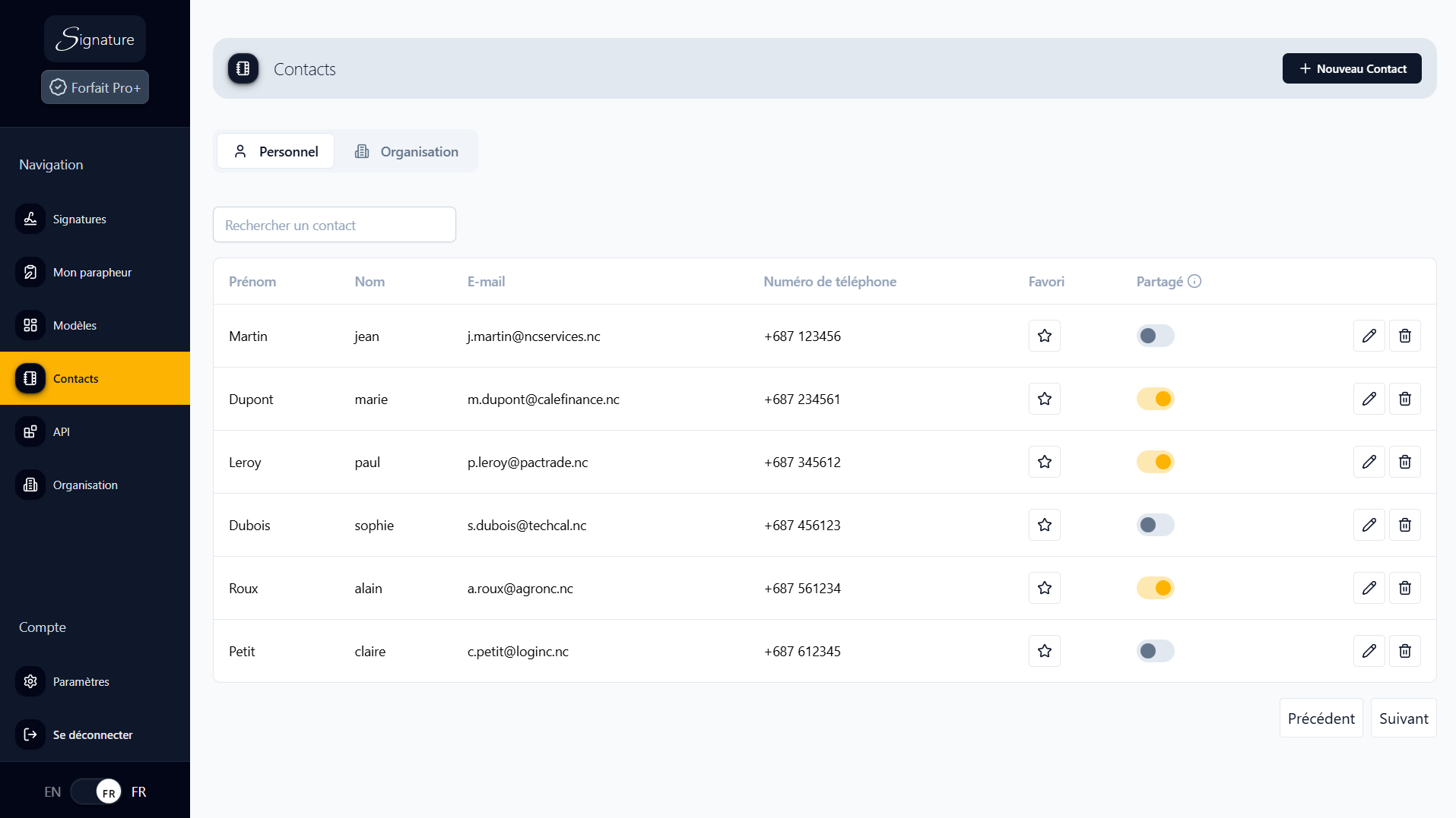 Vue de tous les contact avec toggle de partage activé pour certains